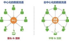 如何在小狐钱包中添加T