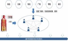 如何使用MetaMask进行货币交